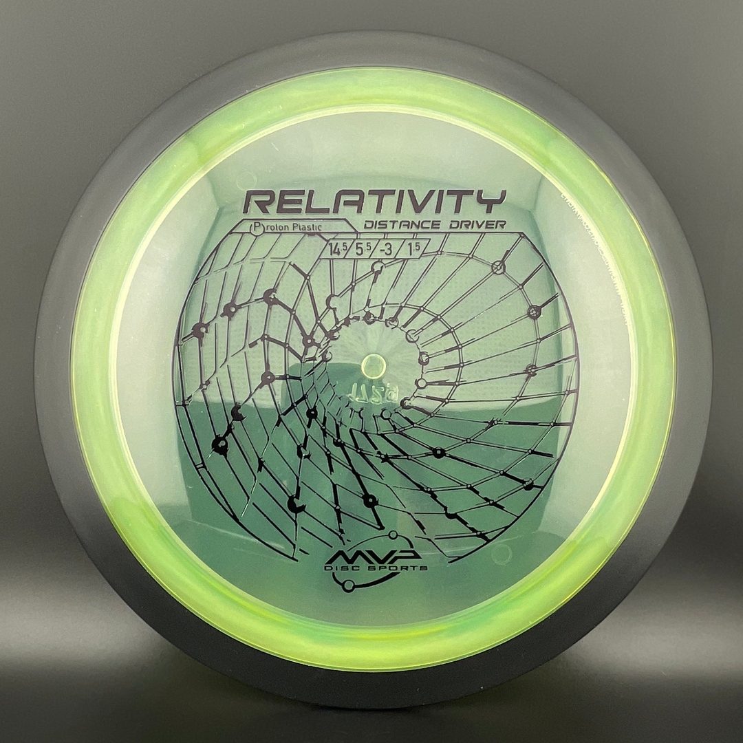 Proton Relativity MVP