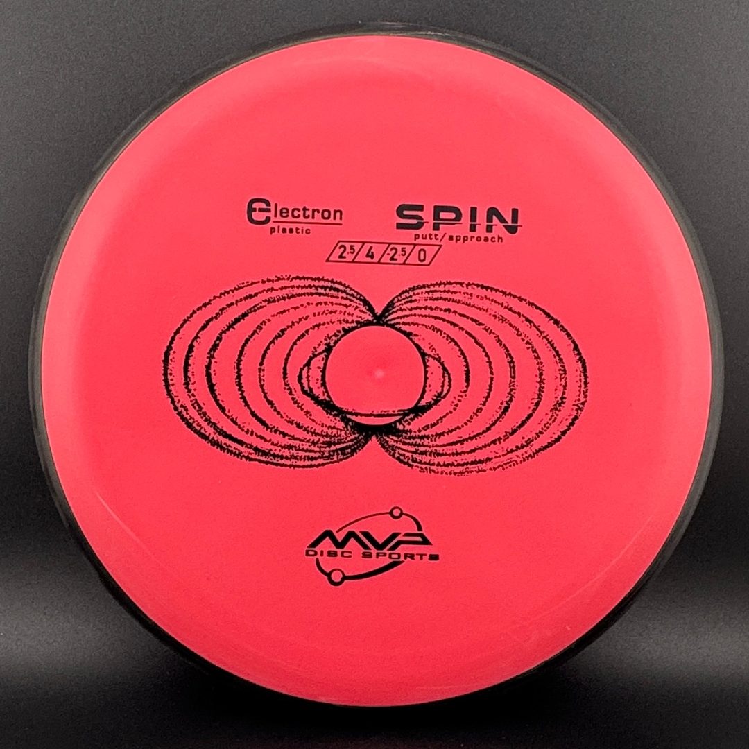 Electron Spin MVP