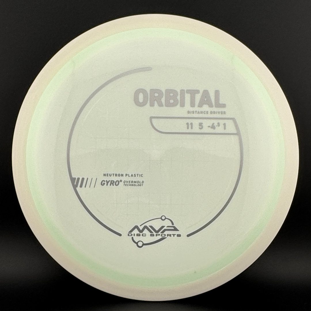 Neutron Orbital MVP