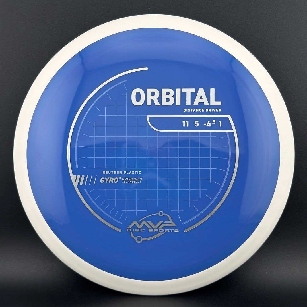 Neutron Orbital MVP