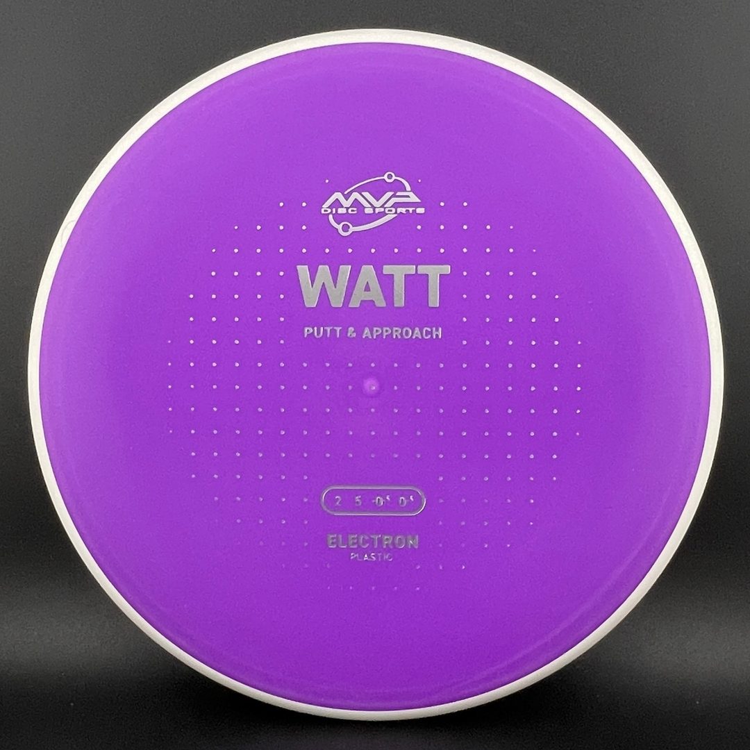 Medium Electron Watt MVP
