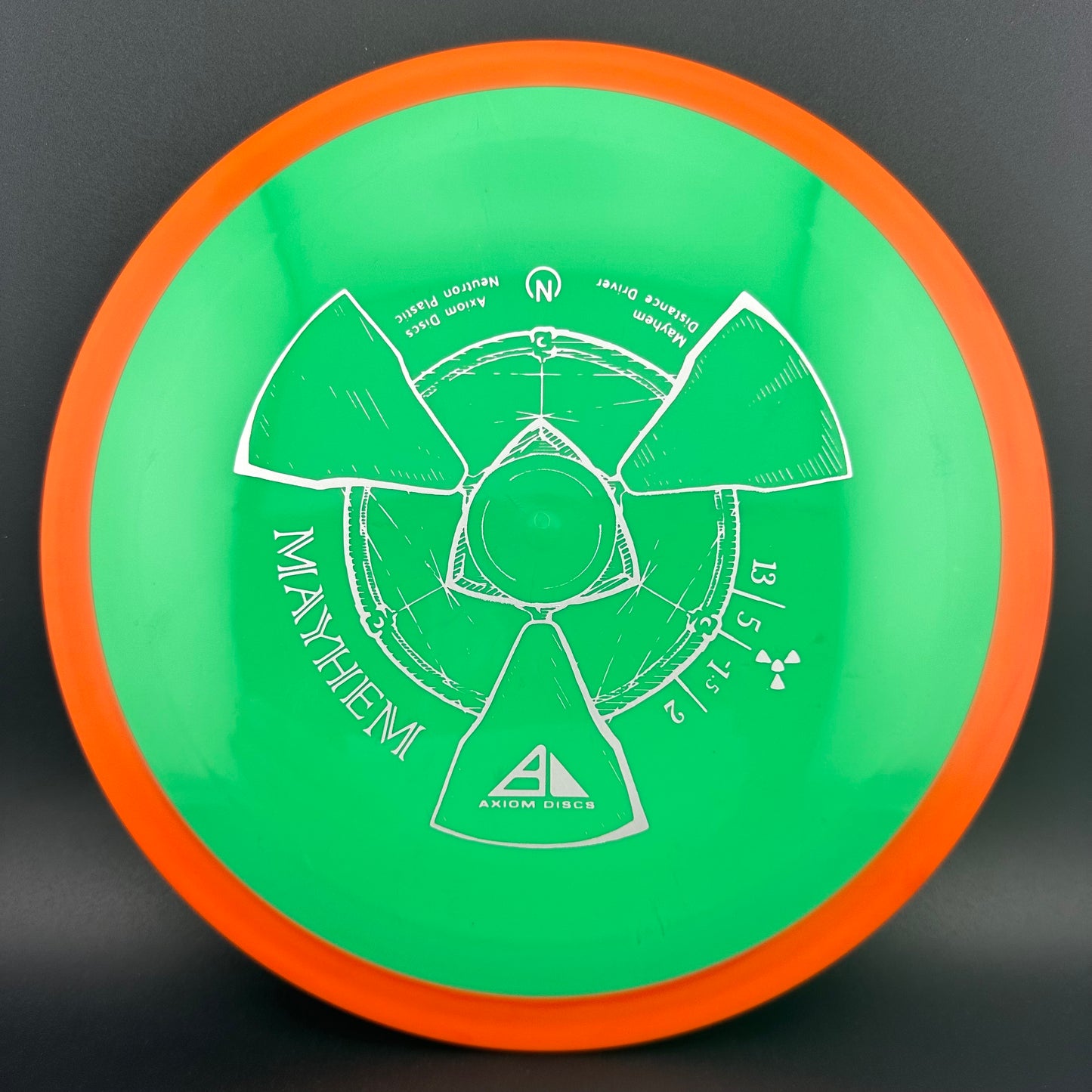 Neutron Mayhem Axiom