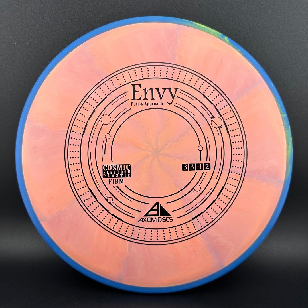 Cosmic Electron Soft Envy Axiom