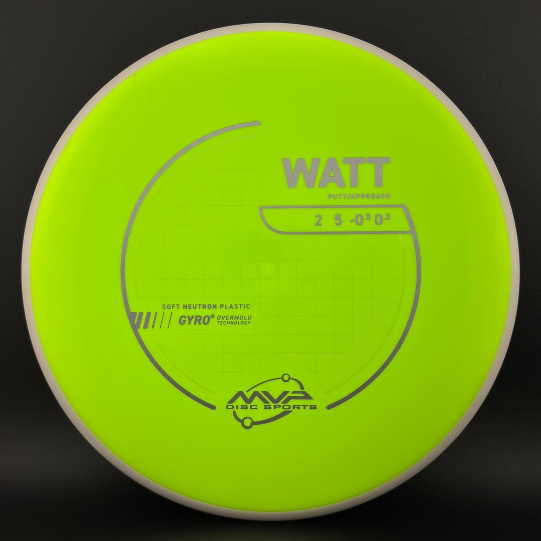 Soft Neutron Watt MVP