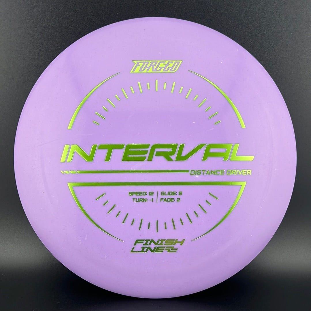 Forged Interval Finish Line