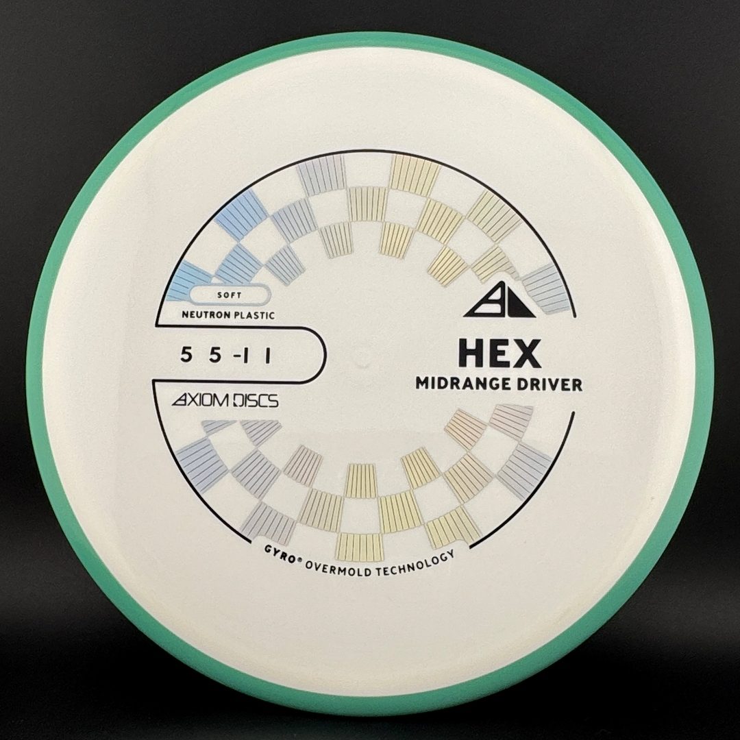 Neutron Hex Axiom