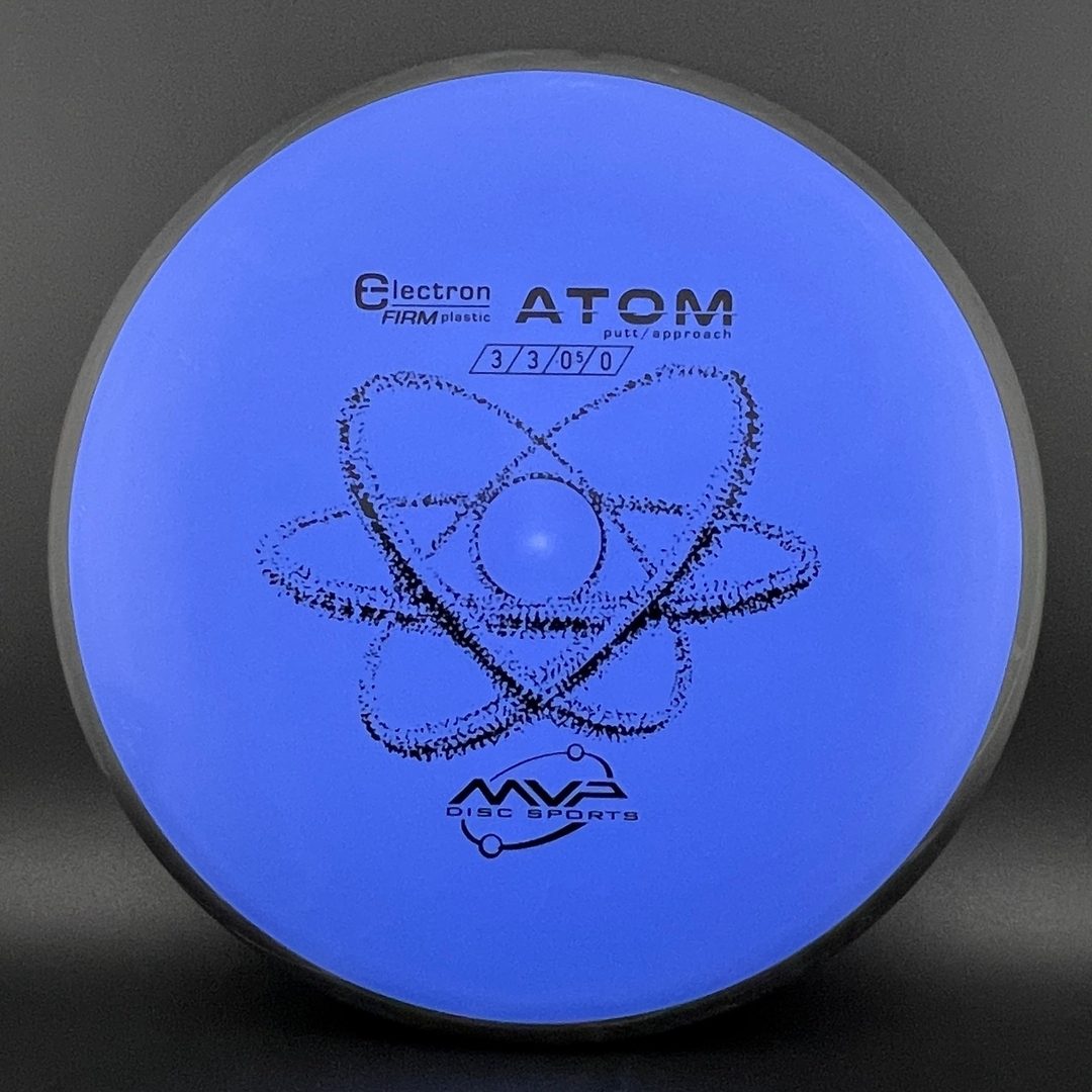 Electron Firm Atom MVP