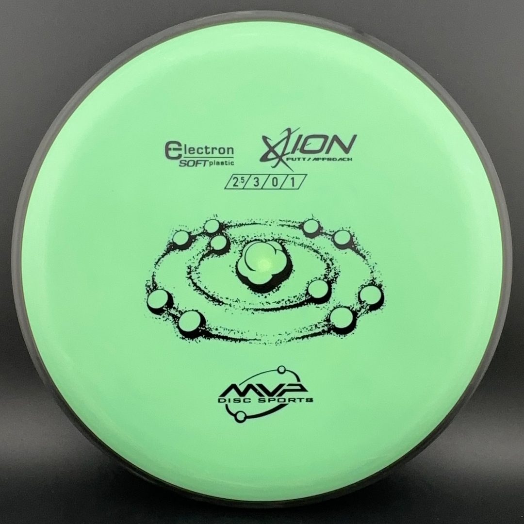 Electron Soft Ion MVP