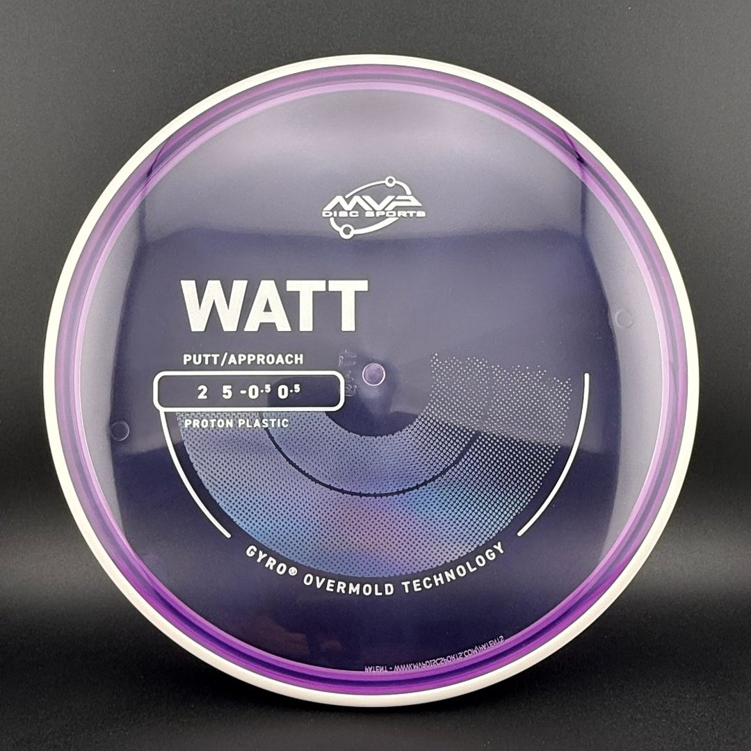 Proton Watt MVP