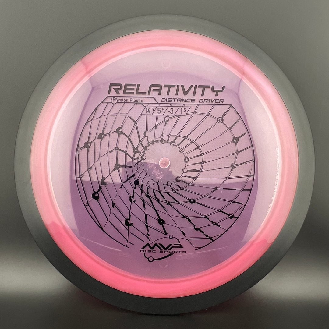 Proton Relativity MVP