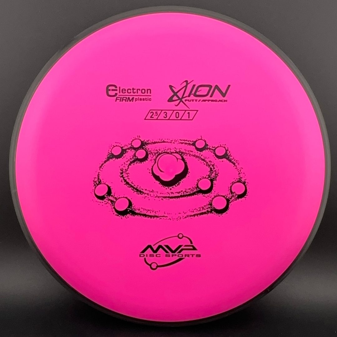 Electron Firm Ion MVP