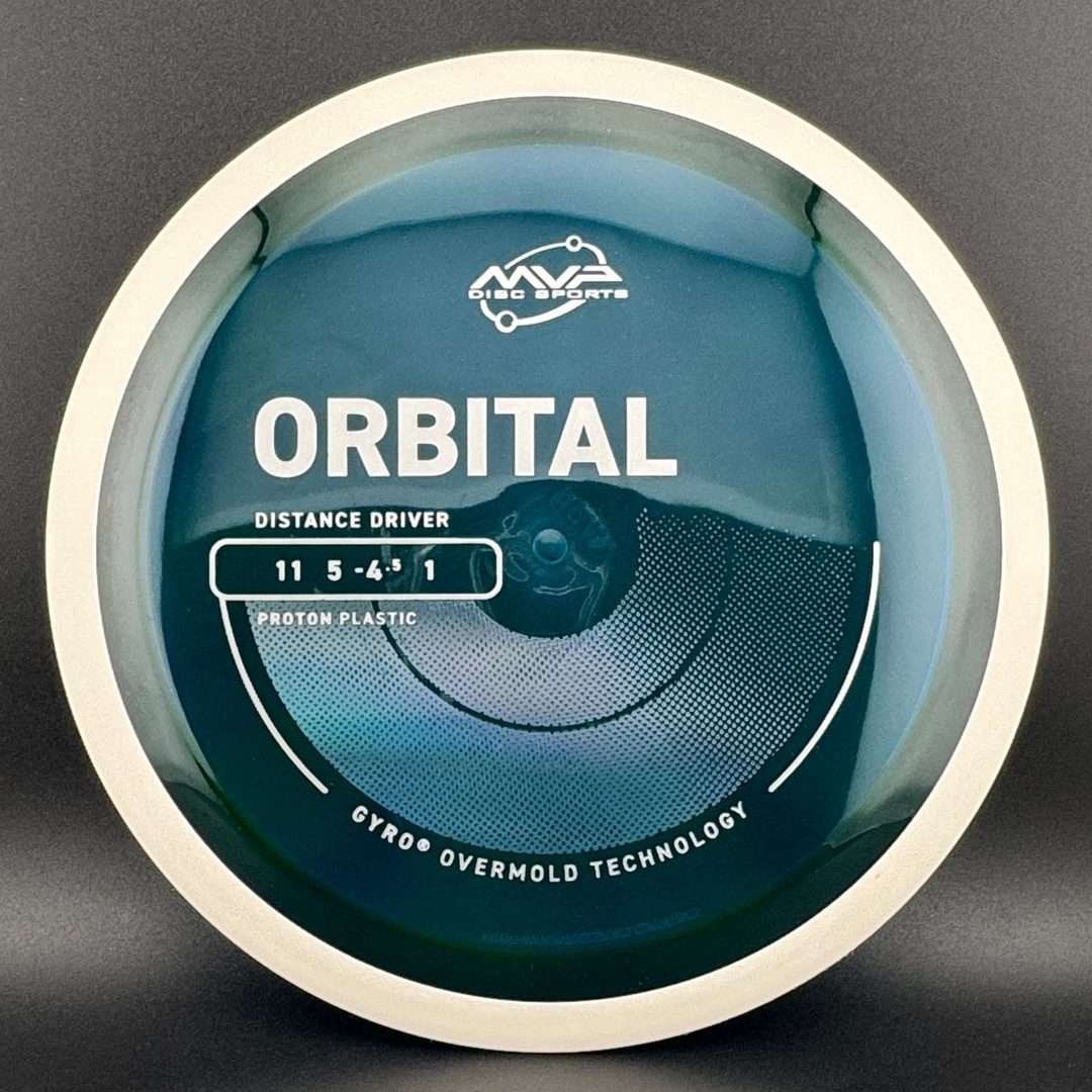 Proton Orbital MVP