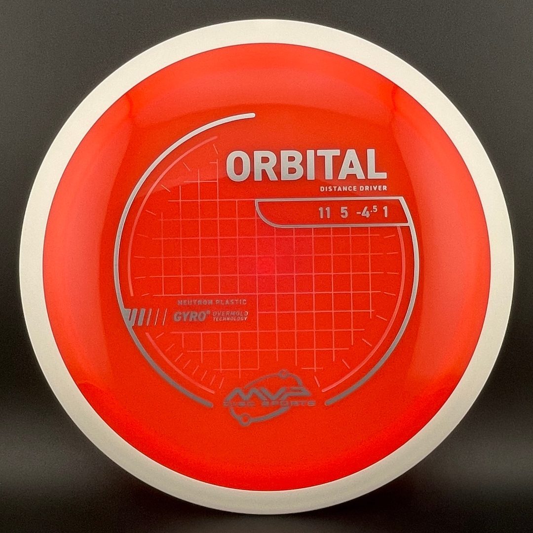 Neutron Orbital MVP