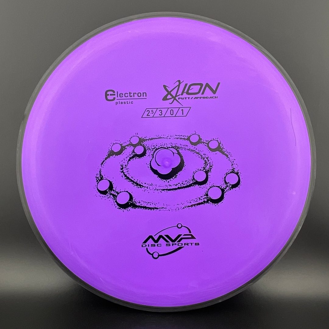 Electron Ion MVP