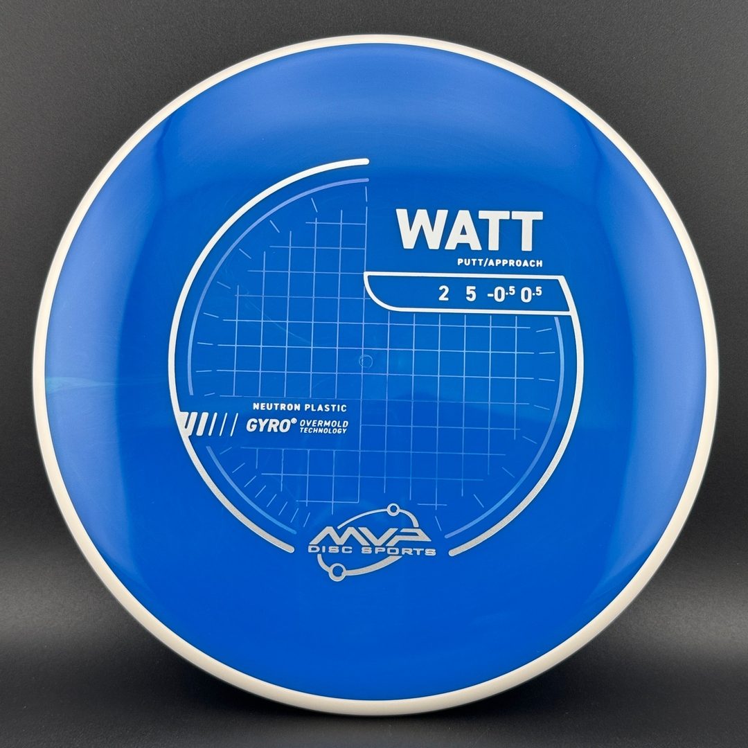 Neutron Watt MVP