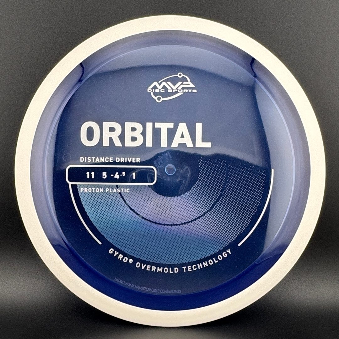 Proton Orbital MVP