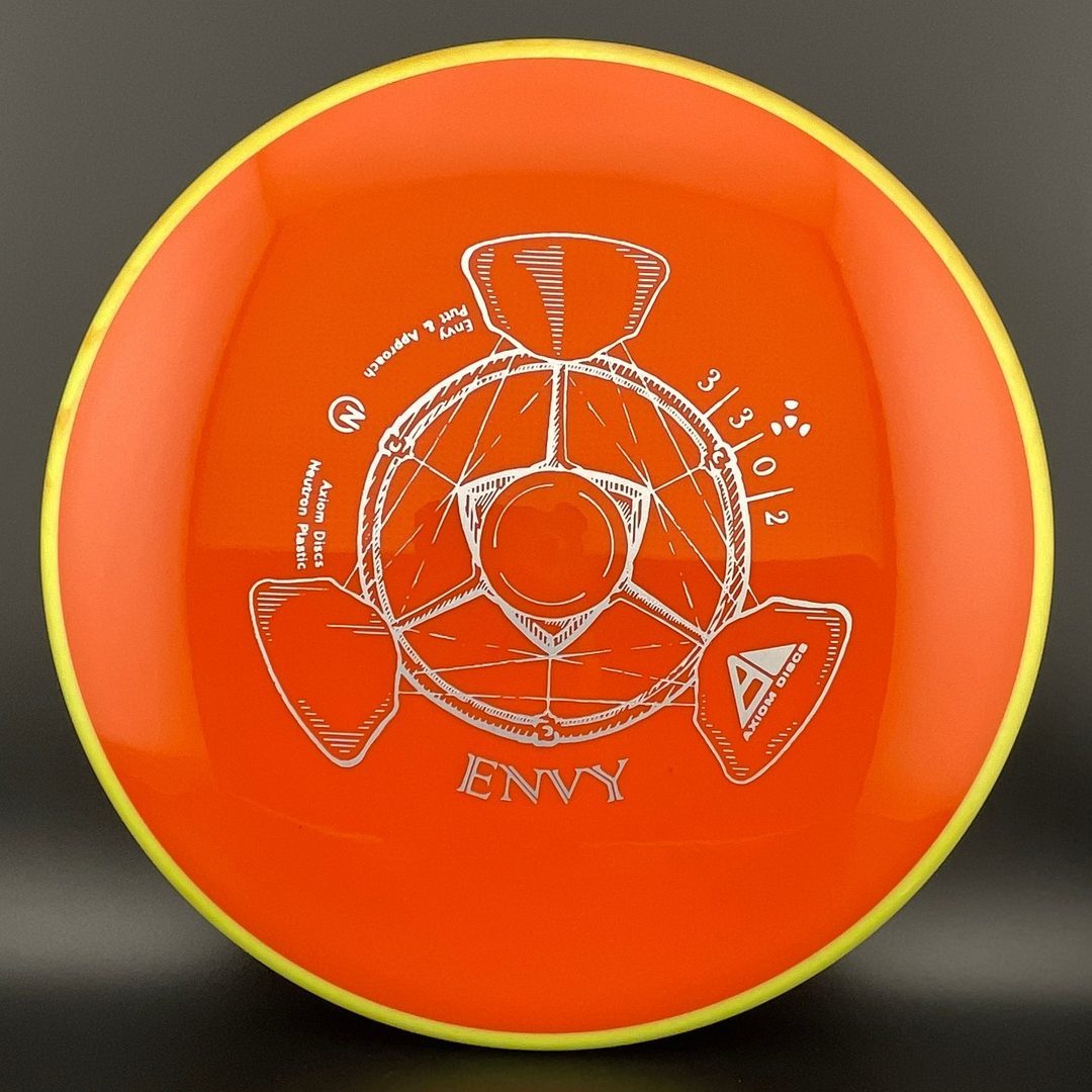 Neutron Envy Axiom