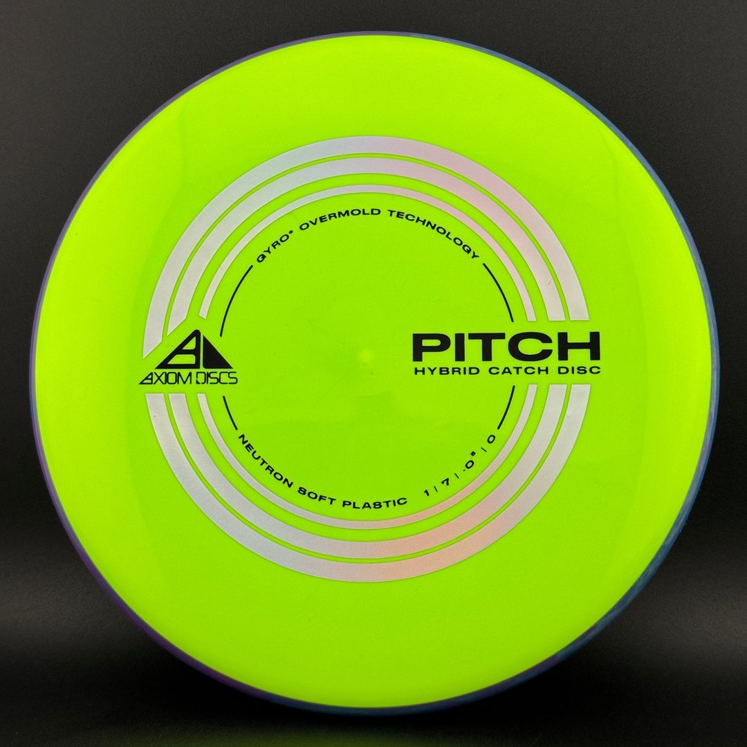 Soft Neutron Pitch Axiom