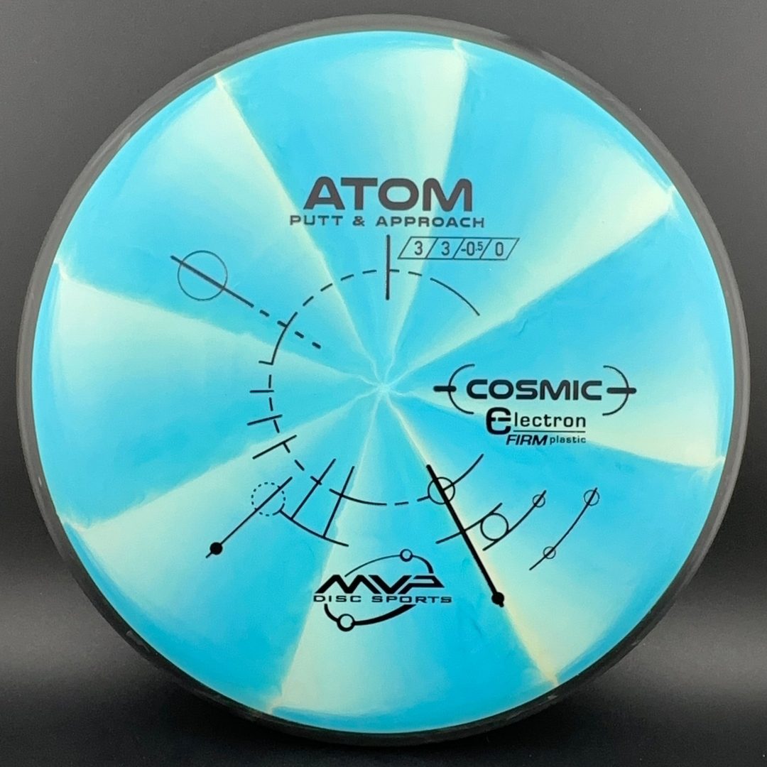 Cosmic Electron Firm Atom MVP