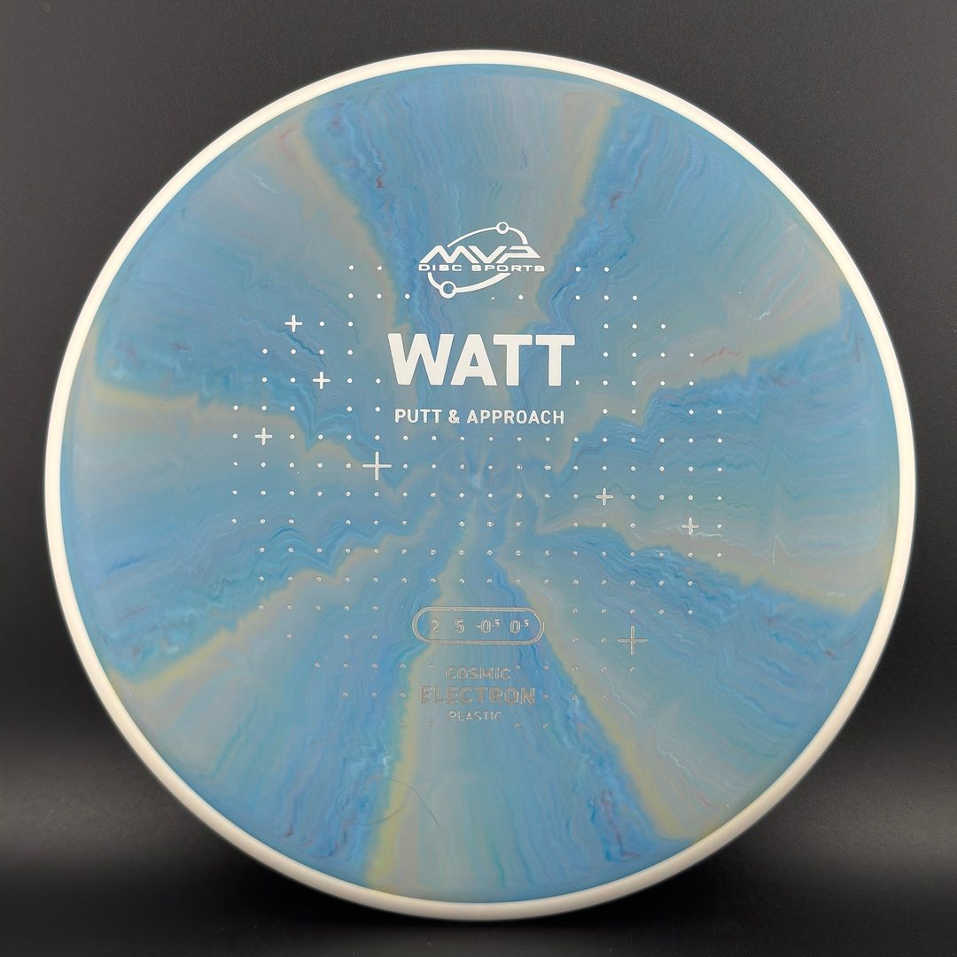 Cosmic Electron Watt MVP