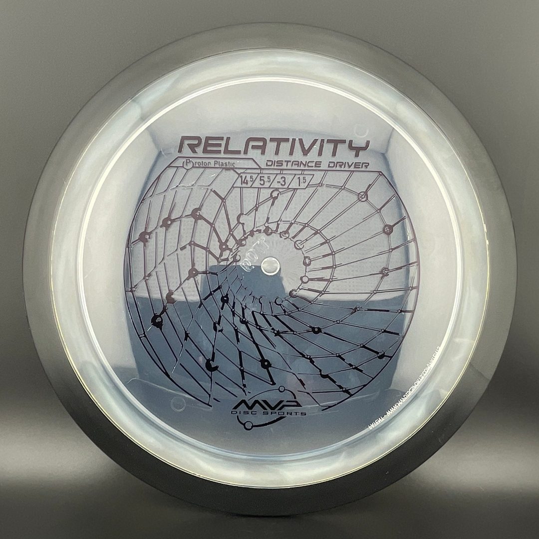 Proton Relativity MVP