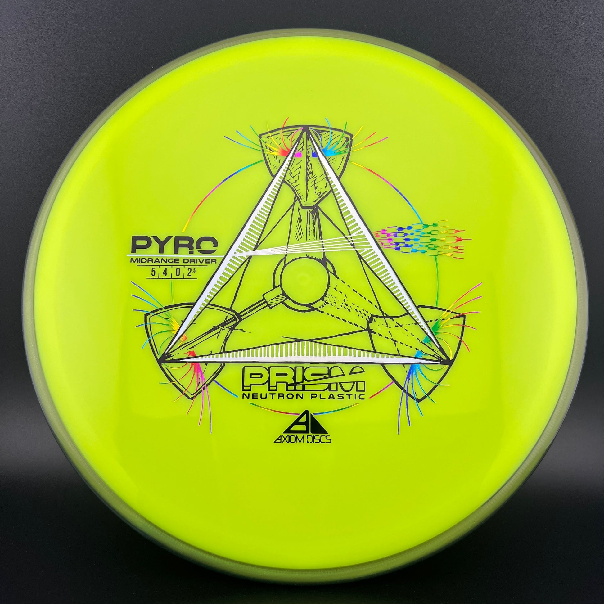 Prism Neutron Pyro Axiom