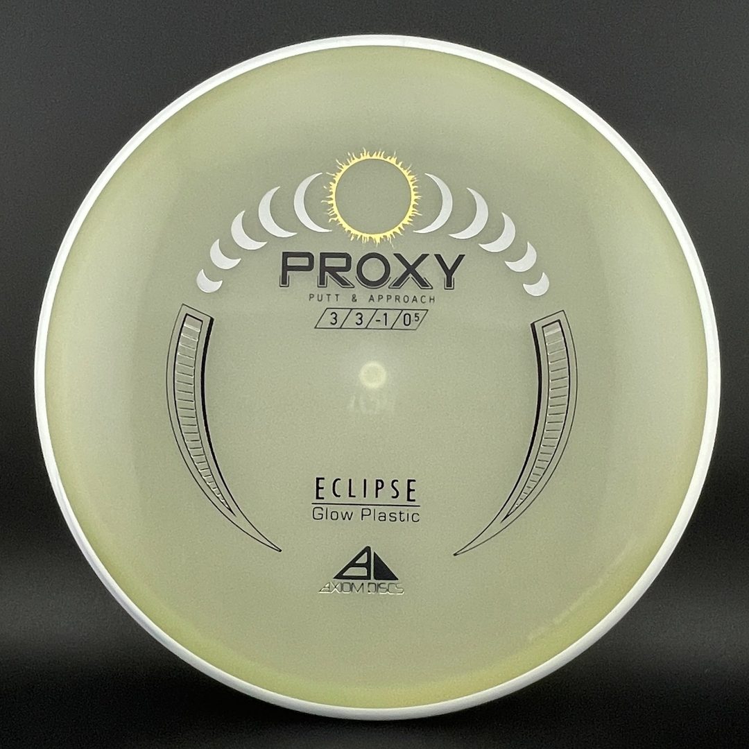 Eclipse 2.0 Proxy Axiom
