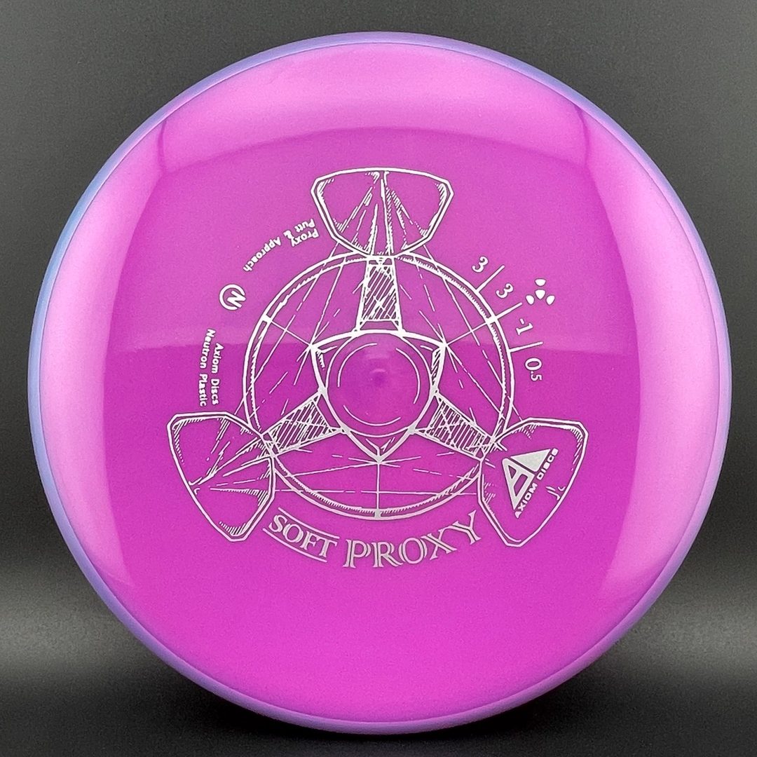 Soft Neutron Proxy Axiom