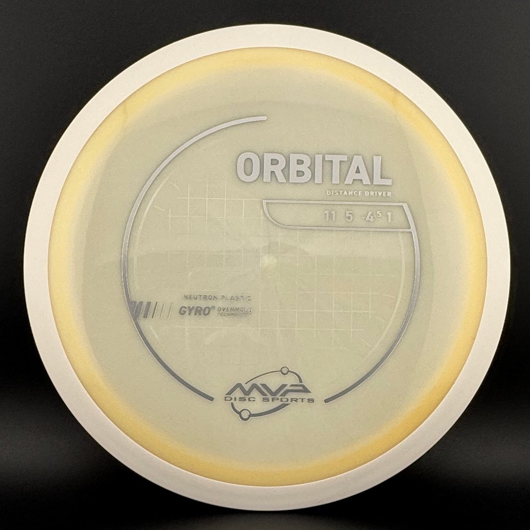 Neutron Orbital MVP