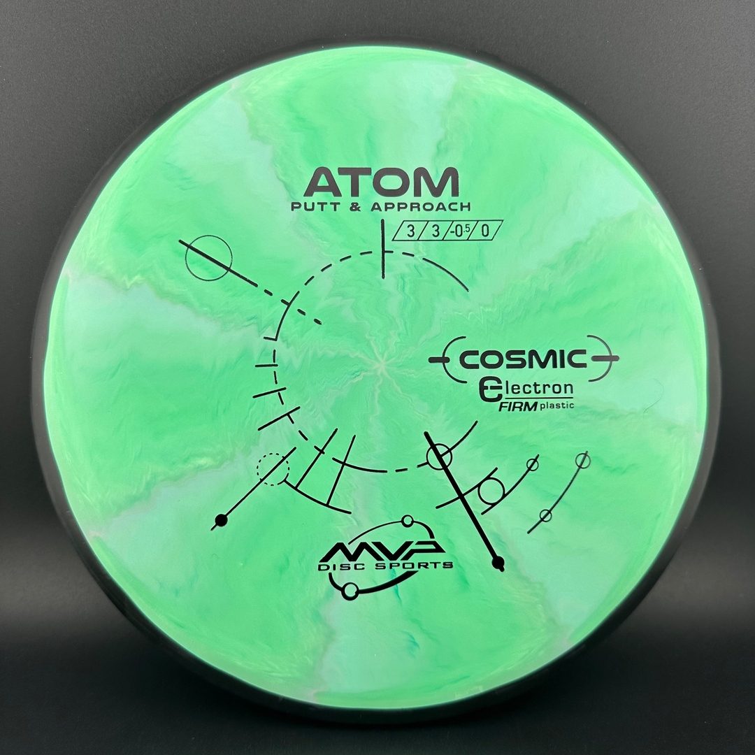 Cosmic Electron Firm Atom MVP