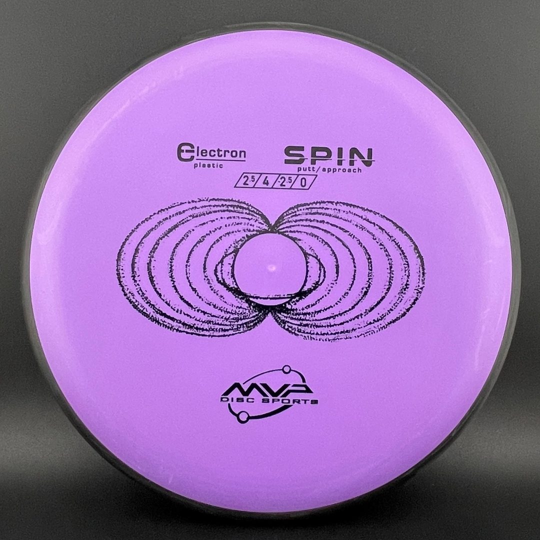 Electron Spin MVP
