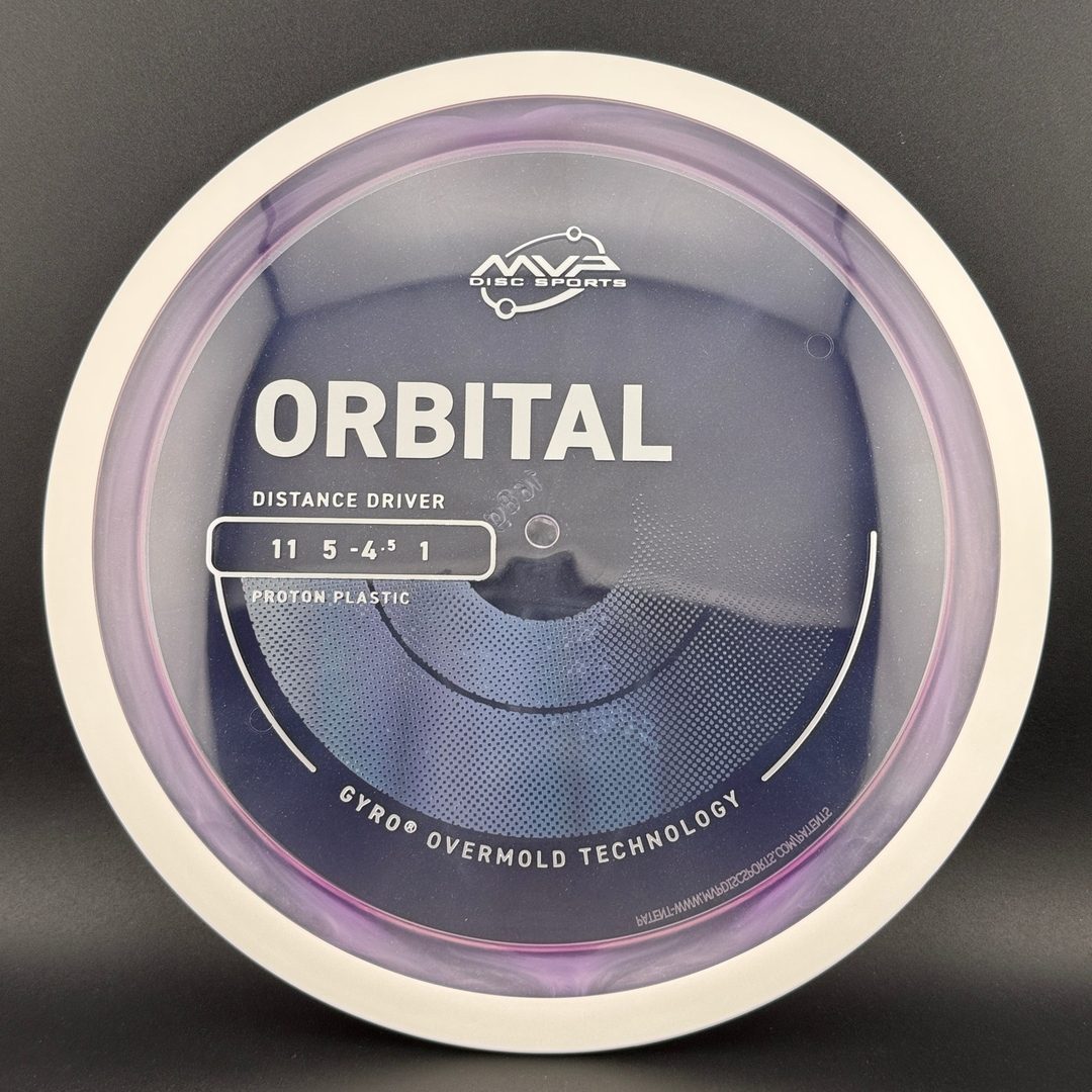 Proton Orbital MVP