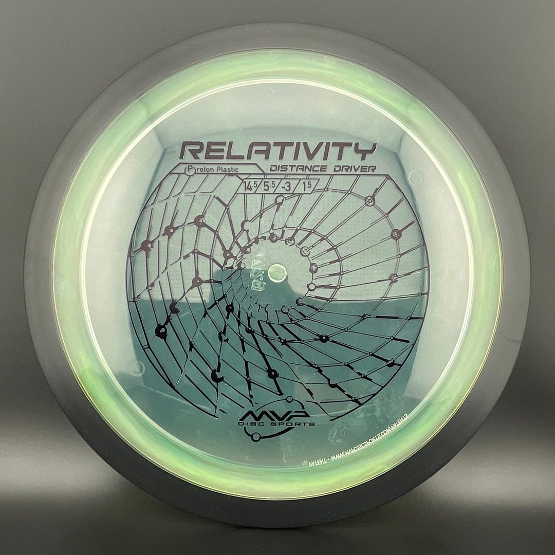 Proton Relativity MVP