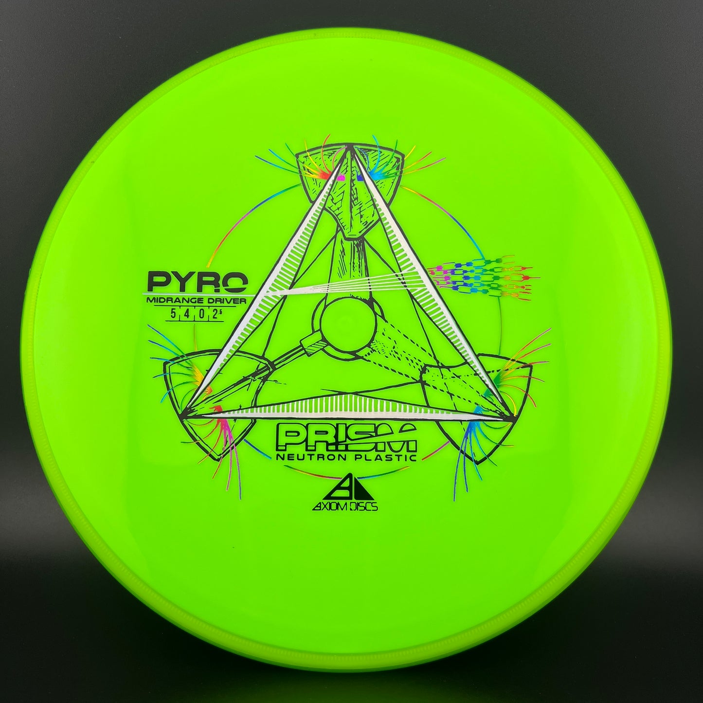 Prism Neutron Pyro Axiom