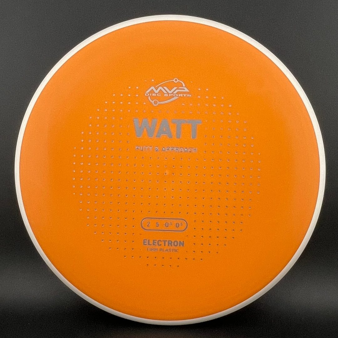 Firm Electron Watt MVP