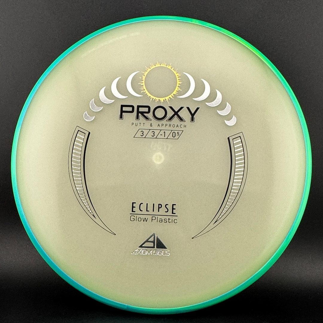 Eclipse 2.0 Proxy Axiom