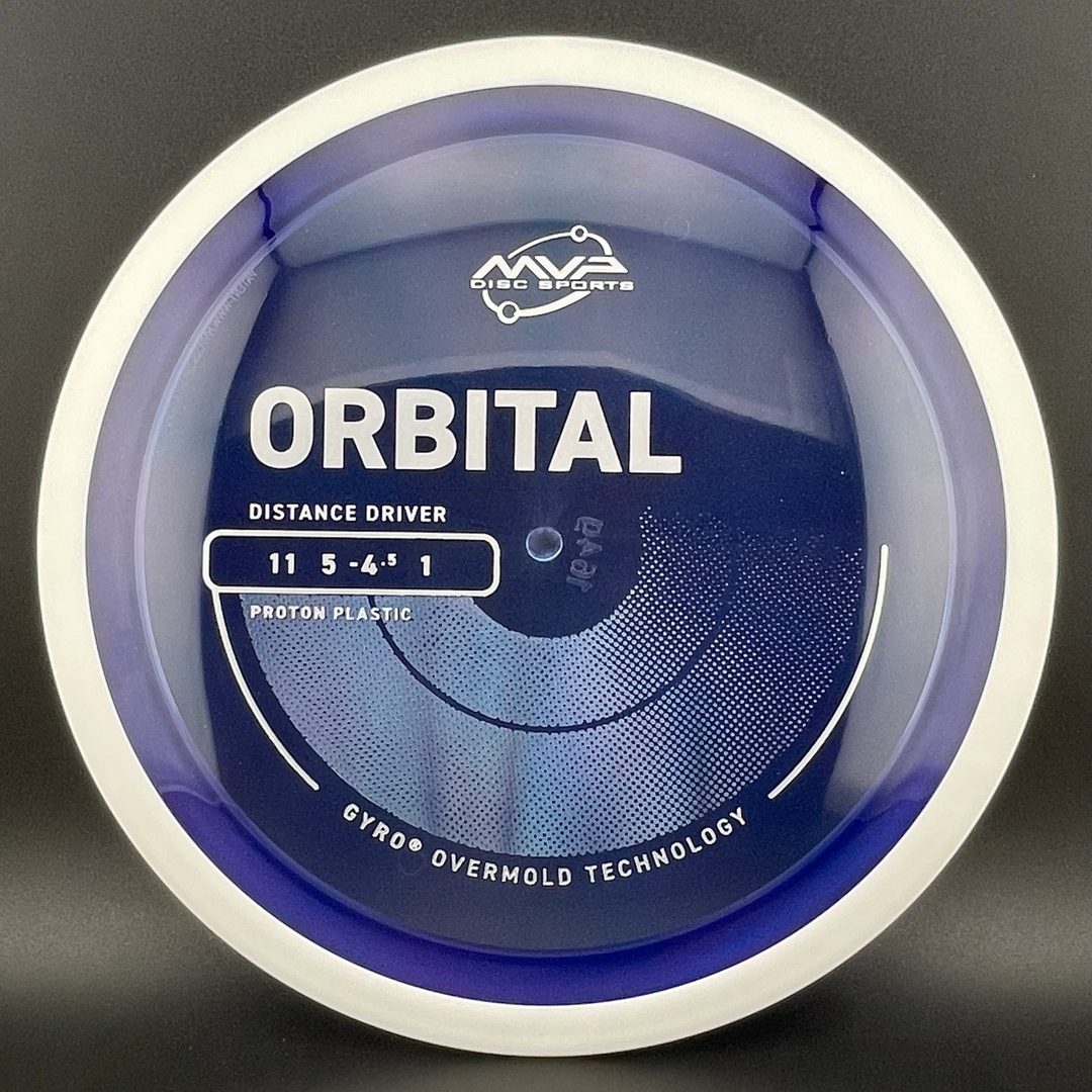 Proton Orbital MVP