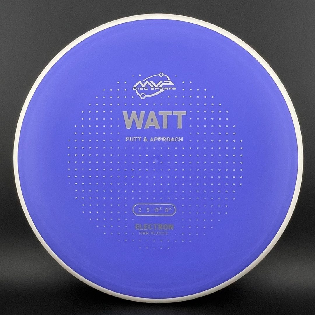 Firm Electron Watt MVP