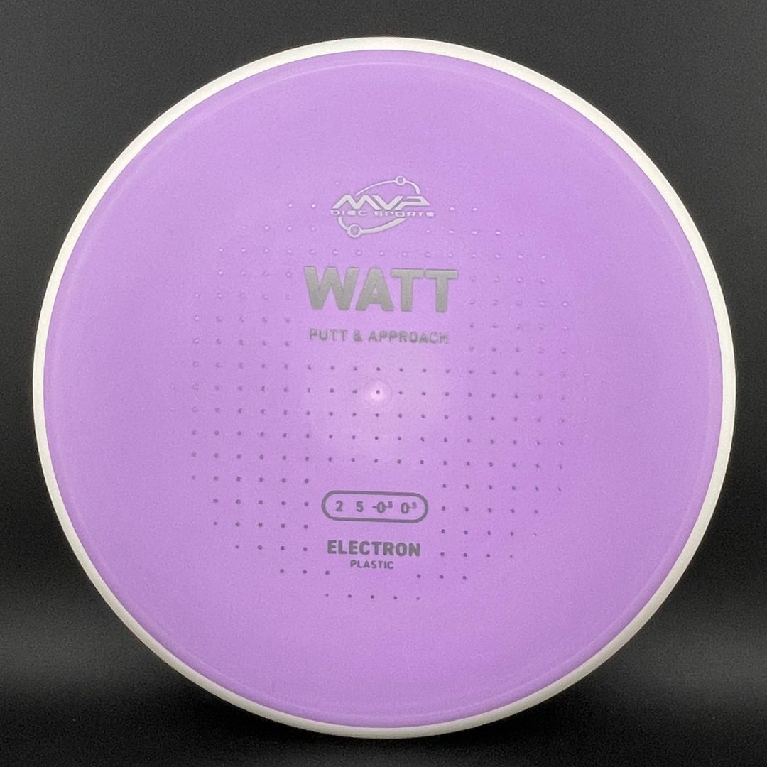 Medium Electron Watt MVP