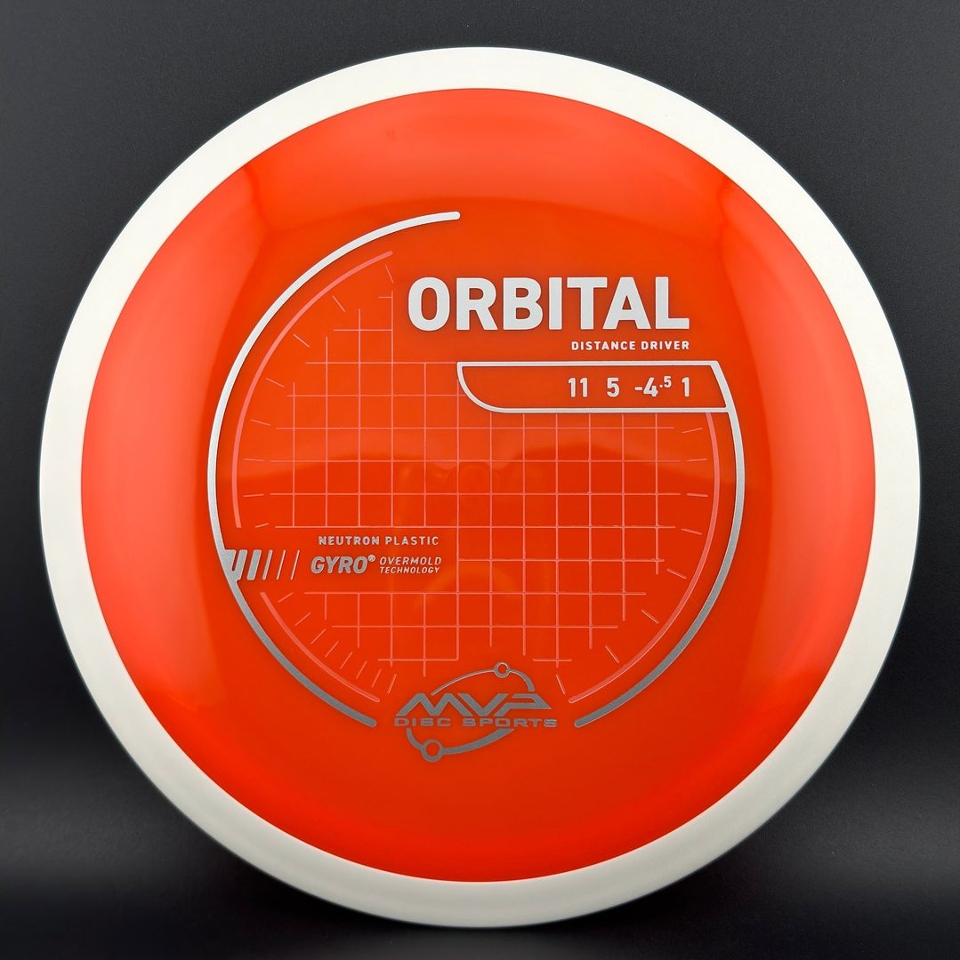 Neutron Orbital MVP