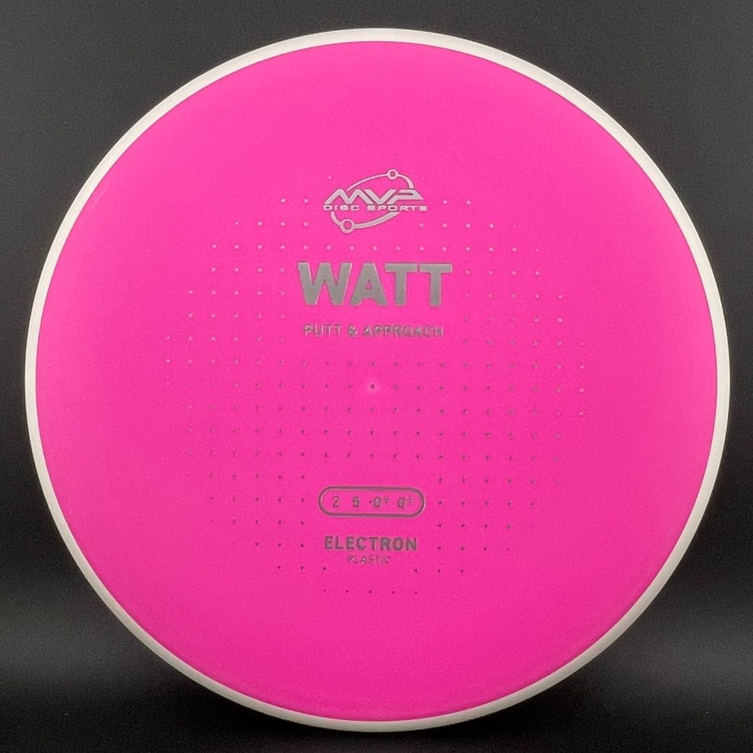 Medium Electron Watt MVP