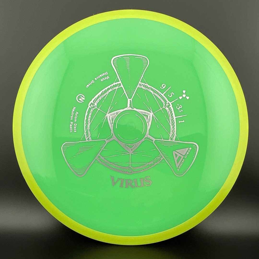 Neutron Virus Axiom
