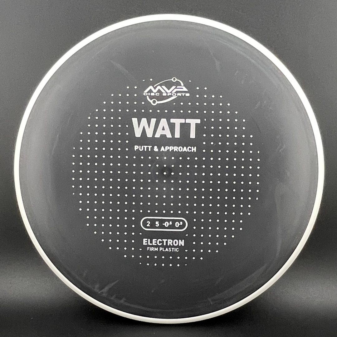 Firm Electron Watt MVP