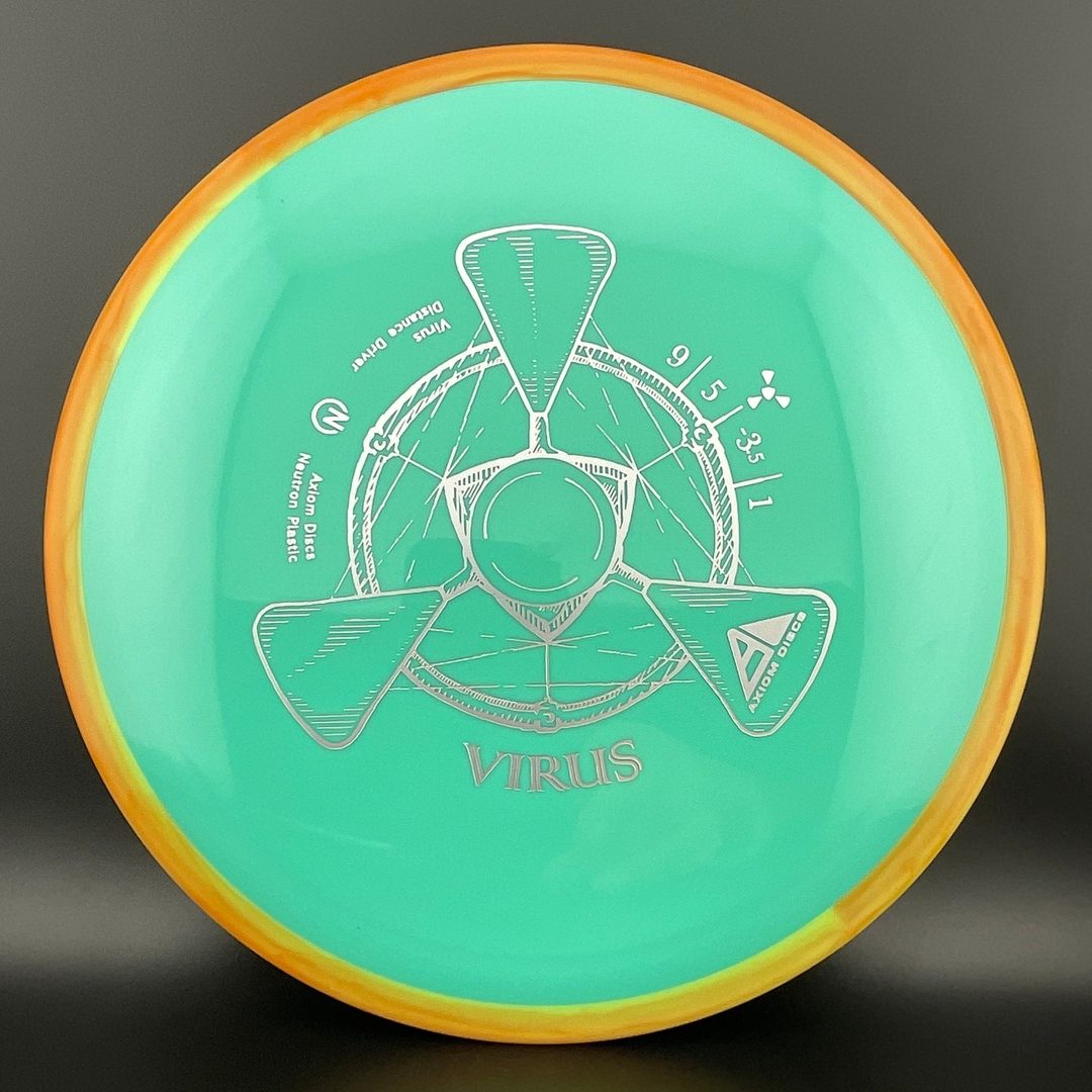 Neutron Virus Axiom