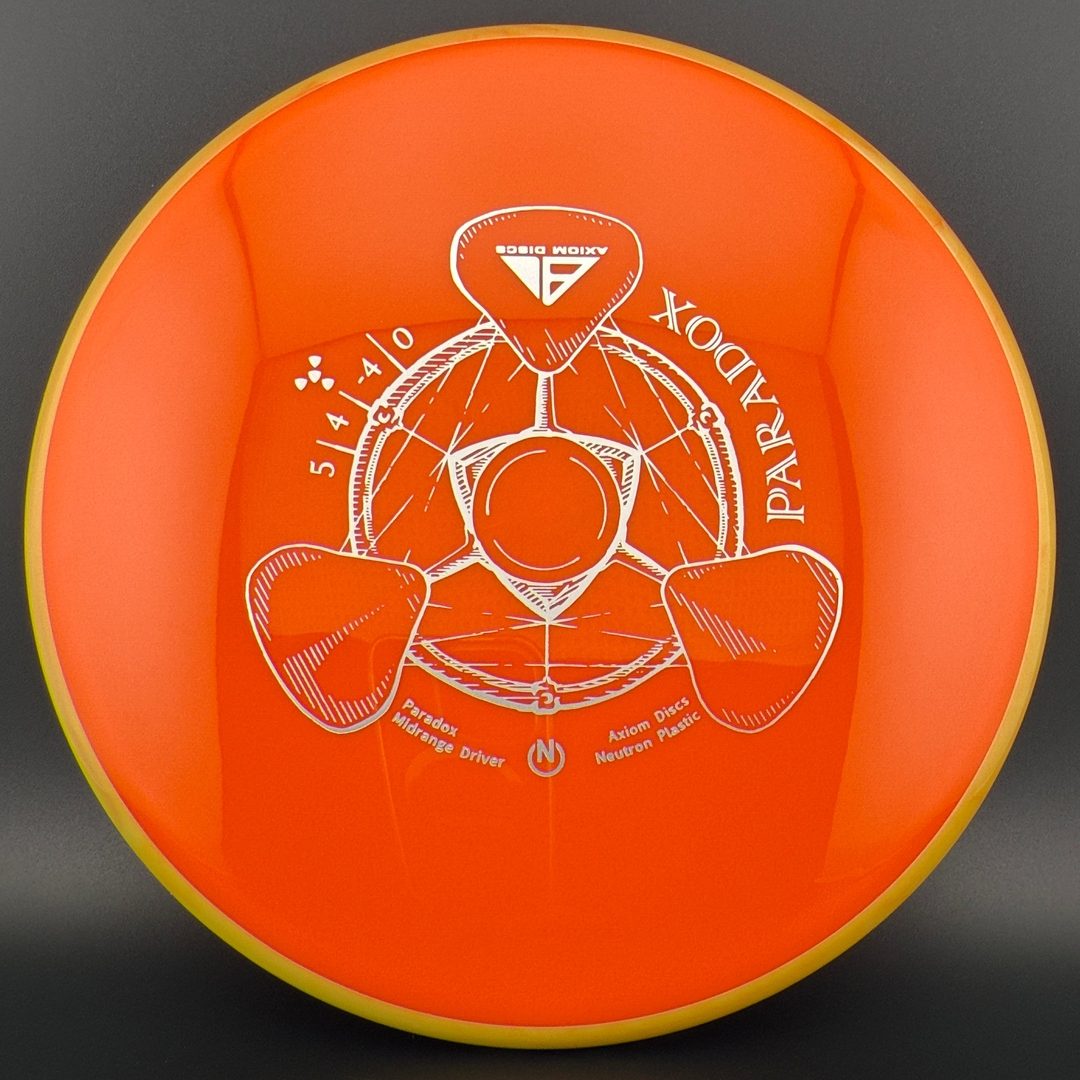 Neutron Paradox Axiom