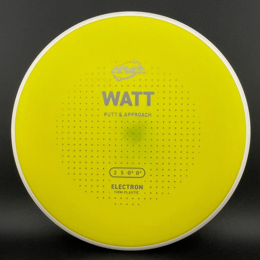 Firm Electron Watt MVP