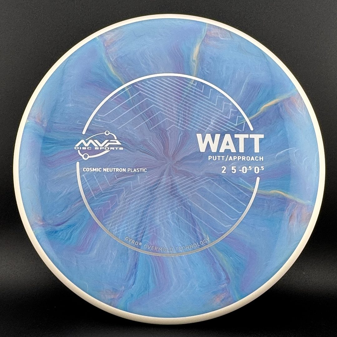 Cosmic Neutron Watt MVP