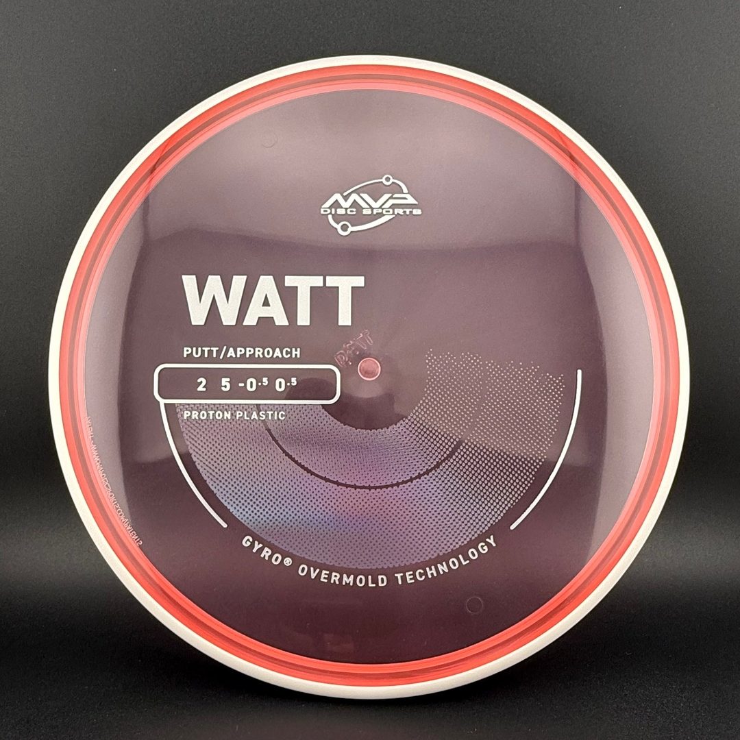 Proton Watt MVP