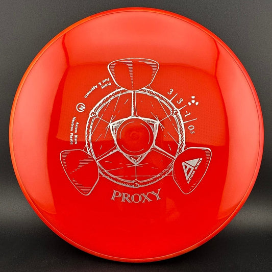 Neutron Proxy Axiom