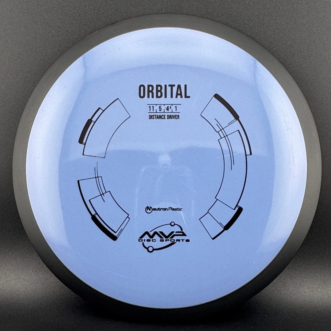 Neutron Orbital MVP